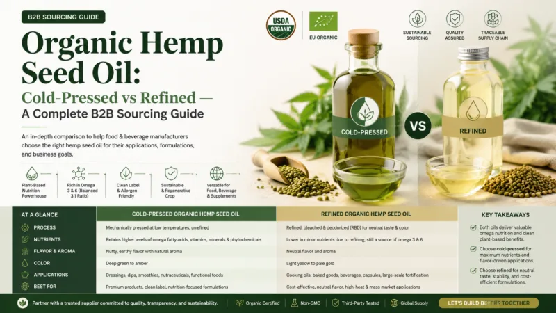 Aceite De Semillas De Cáñamo Orgánico: Prensado En Frío Vs Refinado — Una Guía Completa De Abastecimiento B2B Organic Hemp Seed Oil Cold-Pressed Vs Refined — A Complete B2B Sourcing Guide