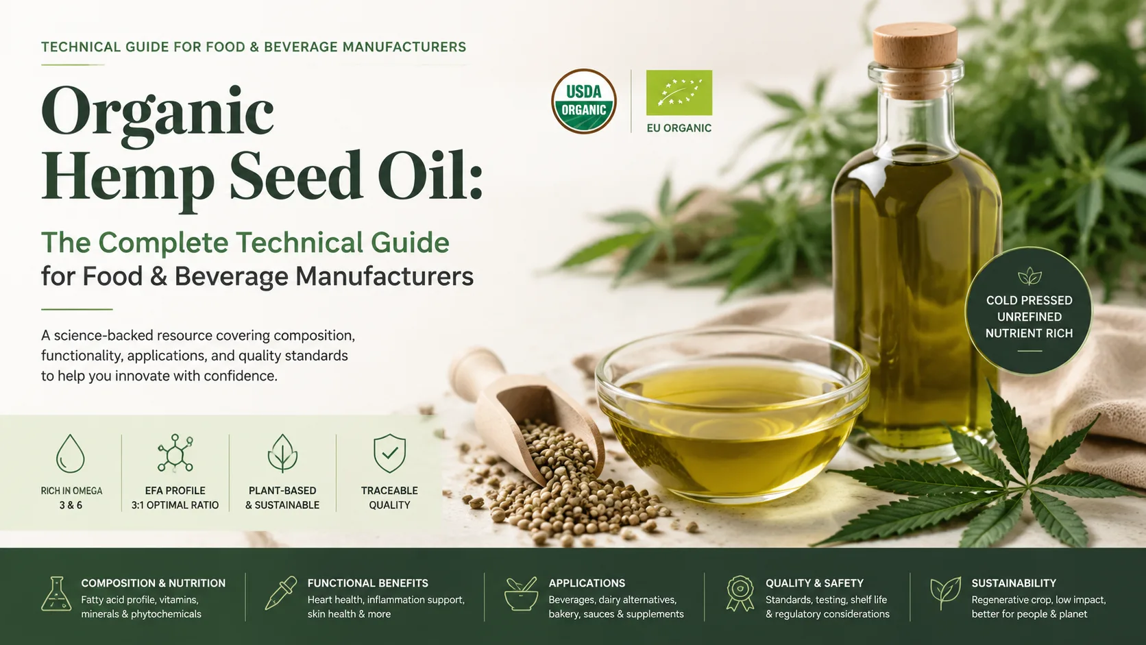 Organic Hemp Seed Oil The Complete Technical Guide For Food &Amp; Beverage Manufacturers Organic Hemp Seed Oil: The Complete Technical Guide For Food &Amp; Beverage Manufacturers