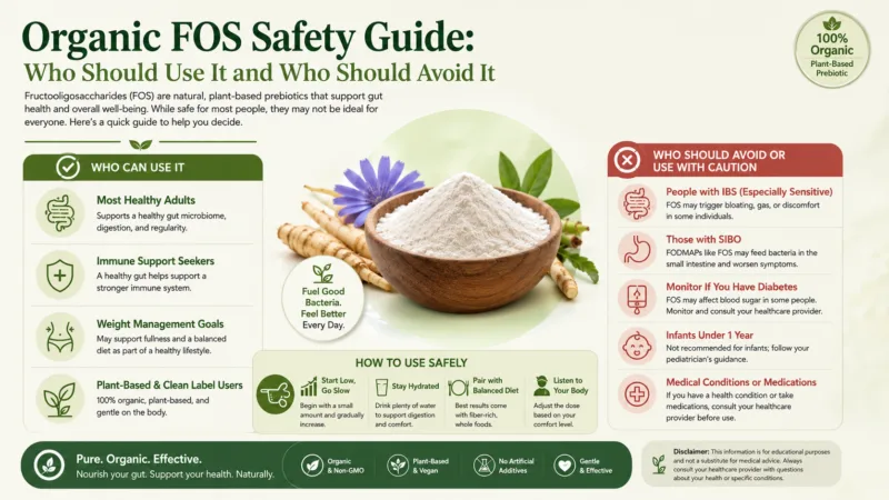 GuíA De Seguridad Del Fos OrgáNico: QuiéN DeberíA Usarlo Y QuiéN DeberíA Evitarlo Organic Fos Safety Guide: Who Should Use It And Who Should Avoid It