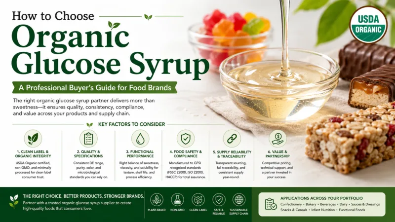 Cómo Elegir Jarabe De Glucosa Ecológico: Una Guía Profesional Del Comprador Para Marcas De Alimentos How To Choose Organic Glucose Syrup A Professional Buyer'S Guide For Food Brands